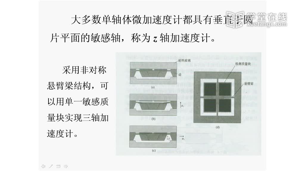 傳感器知識：[2.3.3]--2-3-2集成電容加速度傳感器(2)#傳感器技術 