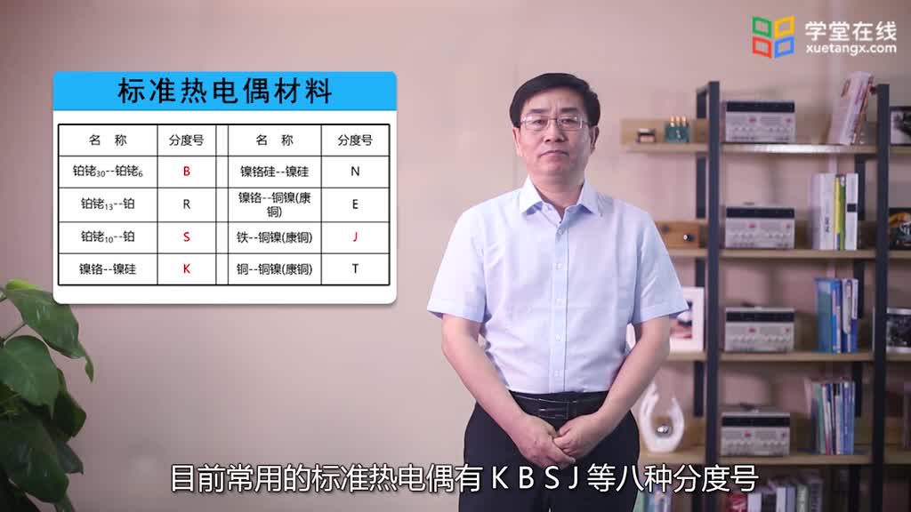 傳感器知識：[2.6.1]--微課視頻1(2)#傳感器技術 