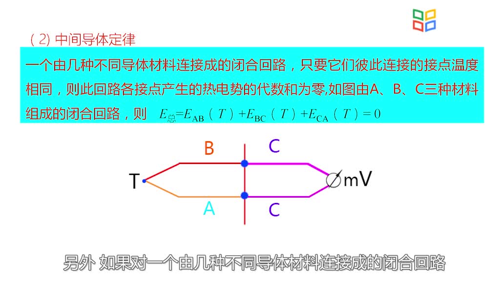 傳感器知識：[2.6.2]--微課視頻2(2)#傳感器技術 