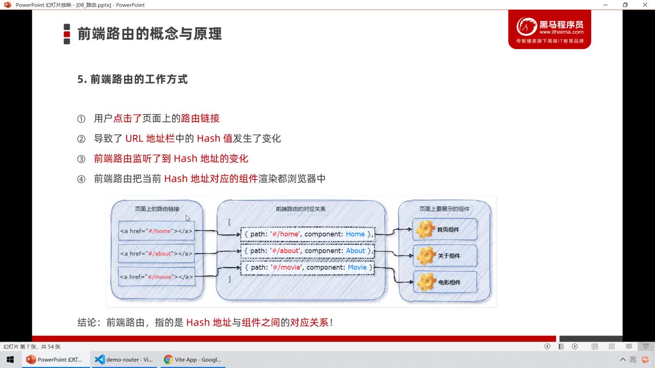 Web前端-Vue2+3入門到精通-03.手動模擬實現簡易的前端路由