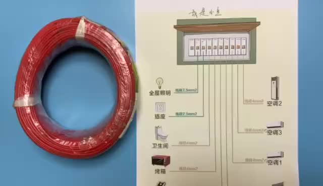 電工知識：家庭電路如何選擇導(dǎo)線？實物講解#硬聲創(chuàng)作季 