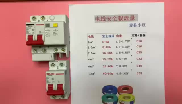 電工知識(shí)：家庭電路如何選擇電線？如何選擇空開漏保？#硬聲創(chuàng)作季 