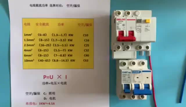 电工知识：如何根据导线选择空开？漏保？实物讲解#硬声创作季 