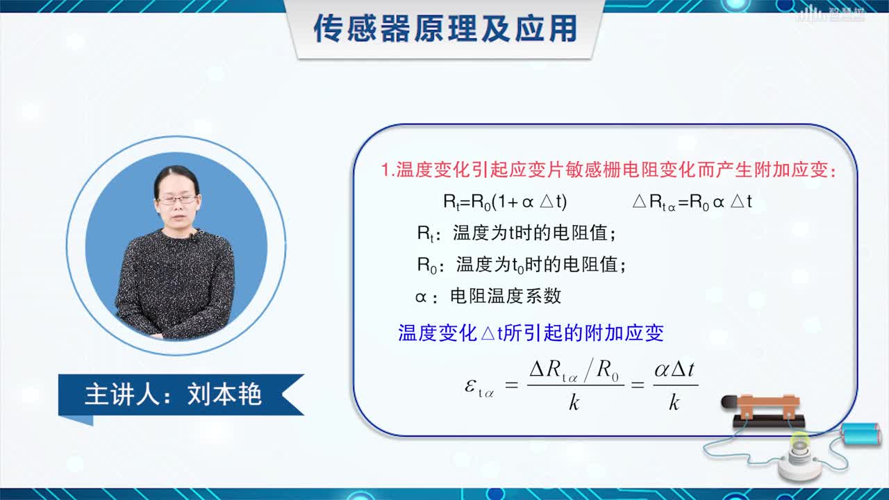 傳感器知識(shí)：[3.1]--金屬絲電阻應(yīng)變片(3)#傳感器技術(shù) 