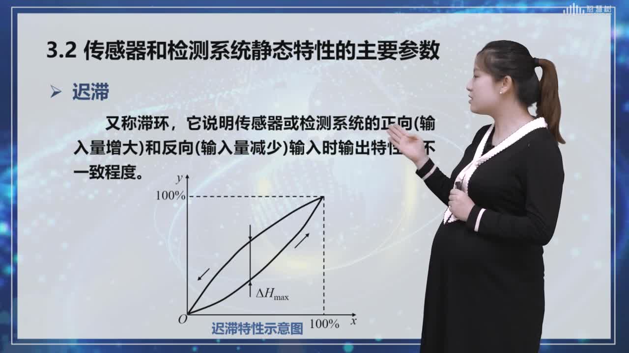 傳感器知識：[3.2]--靜態特性（2）(2)#傳感器技術 