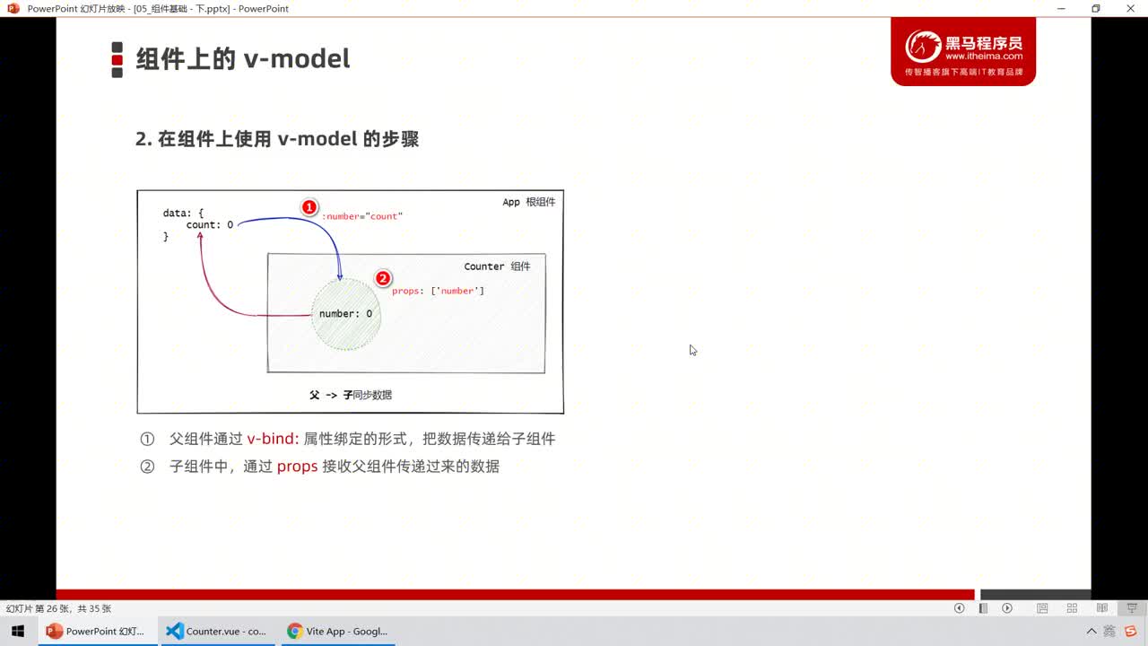 Web前端-Vue2+3入門到精通-17.實現子向父同步數據#硬聲創作季 