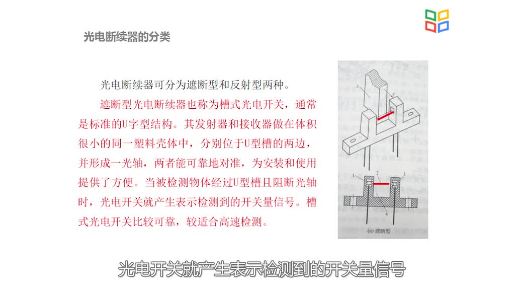 傳感器知識(shí)：[3.6.1]--光電斷續(xù)器的應(yīng)用(2)#傳感器技術(shù) 