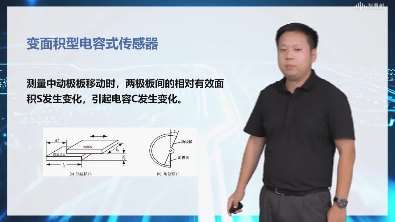 傳感器知識：[4.1.4]--電容式傳感器（2）(2)#傳感器技術 