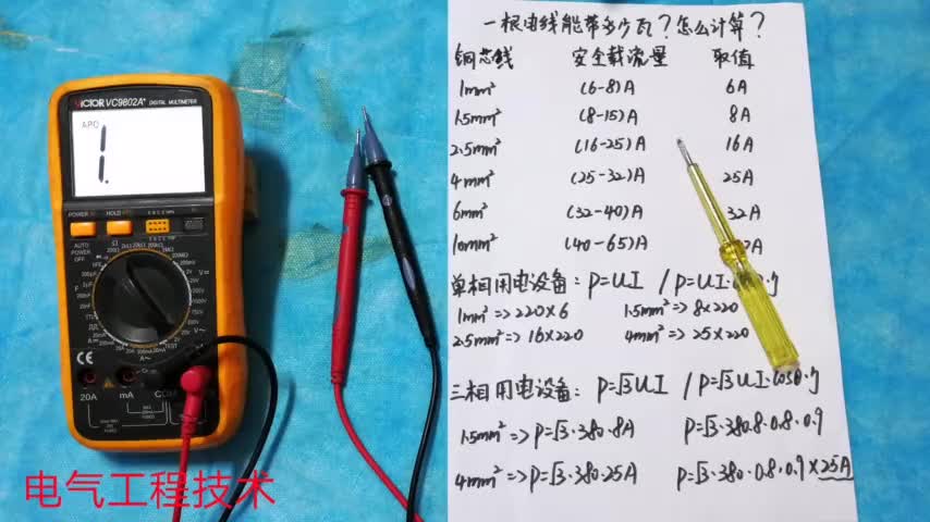 老電工絕活：一根電線能過多少電流？帶多大功率？電工初學(xué)者必備