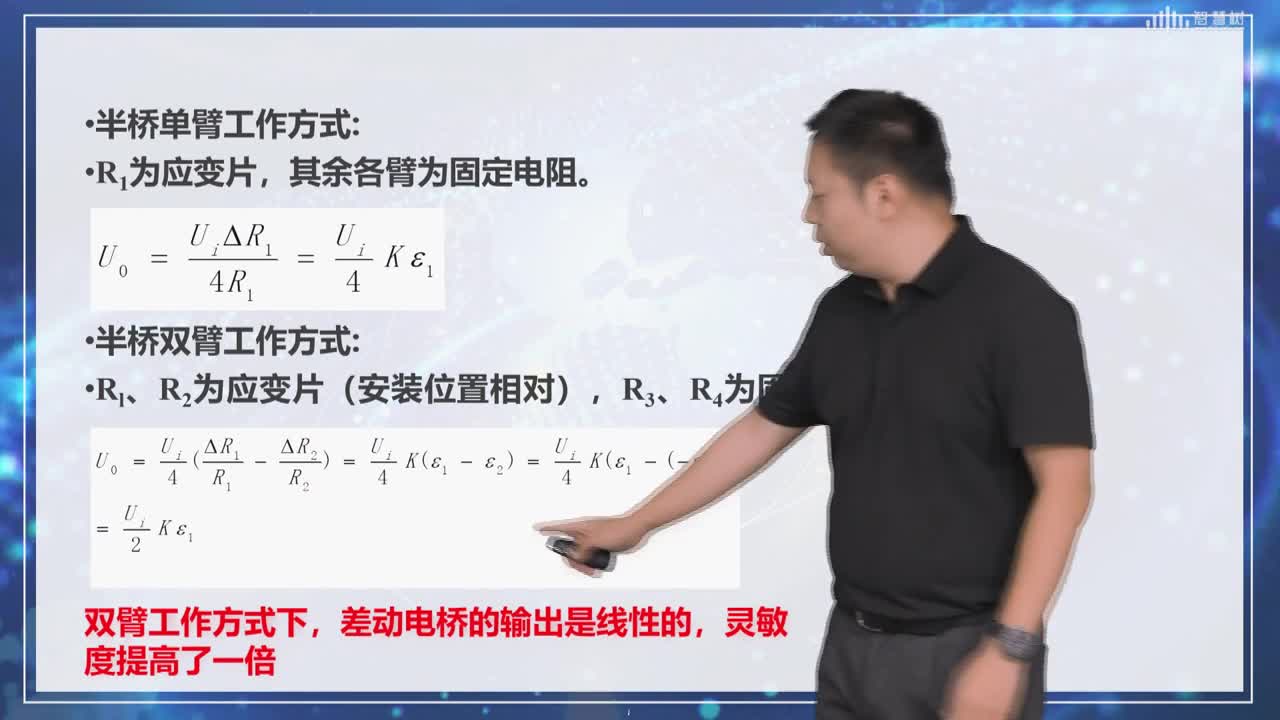 傳感器知識：[4.1.2]--電阻應變式傳感器（2）(2)#傳感器技術(shù) 