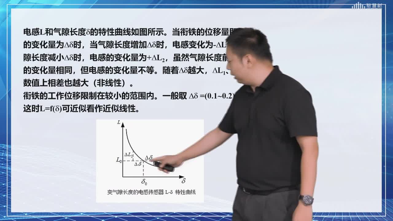 傳感器知識：[4.1.5]--電感式傳感器（1）(2)#傳感器技術 