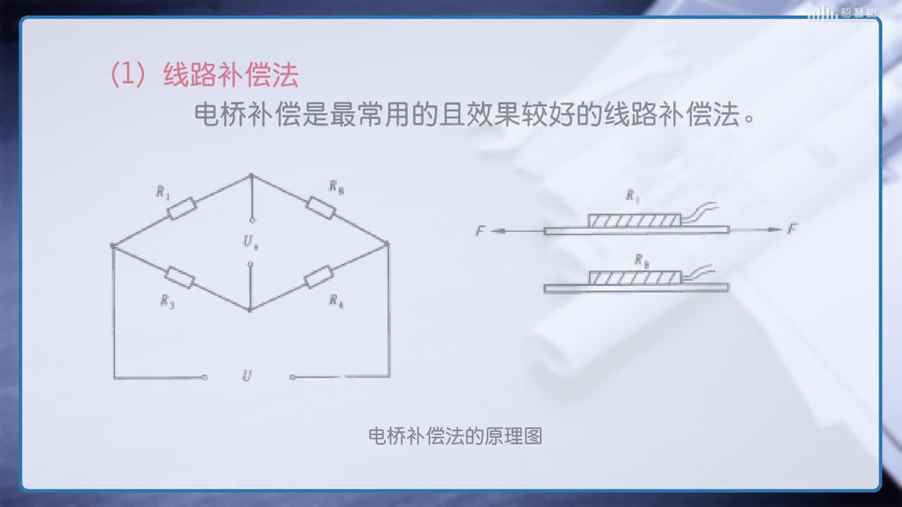 傳感器知識：[4.2]--應變片的溫度誤差及補償(2)#傳感器技術 