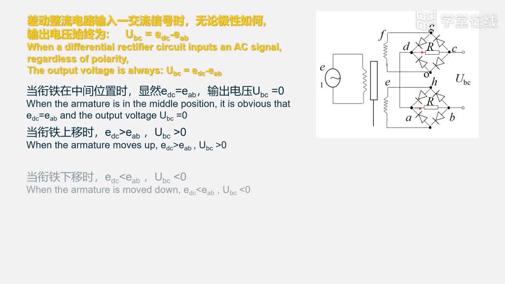 傳感器知識：[4.2.2]--4.2.2測量電路與應用(2)#傳感器技術 