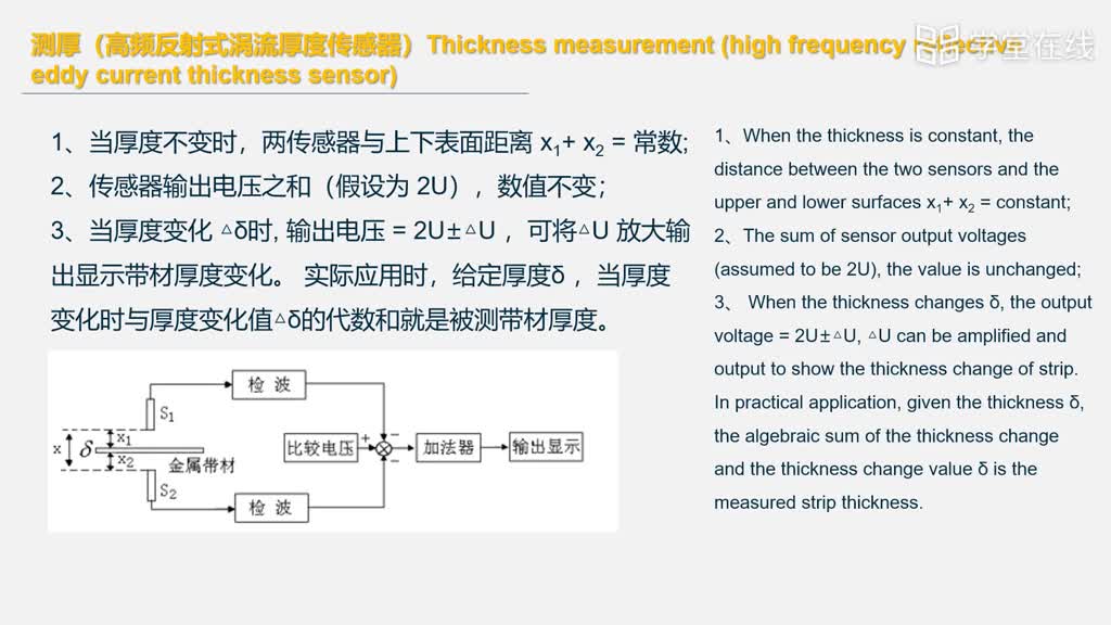 傳感器知識：[4.3.3]--4.3.3電渦流傳感器的應用(2)#傳感器技術 