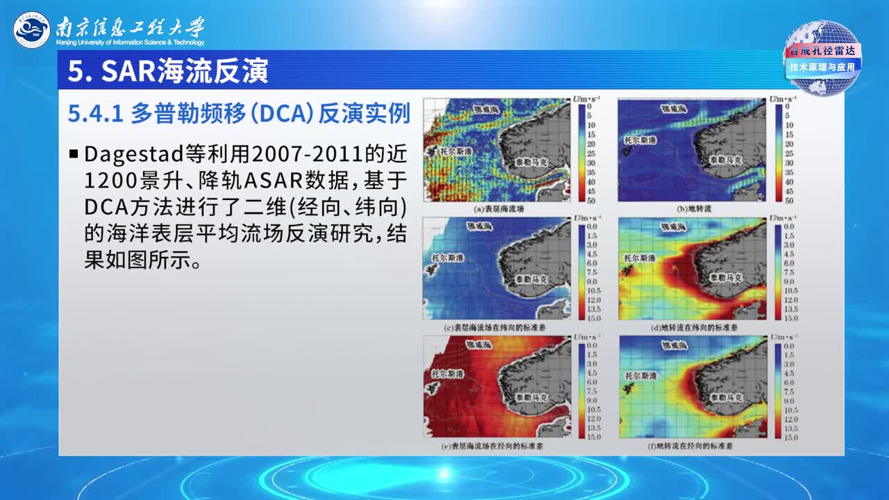 传感器知识：[4.5.1]--4.5SAR海流反演(3)#传感器技术 