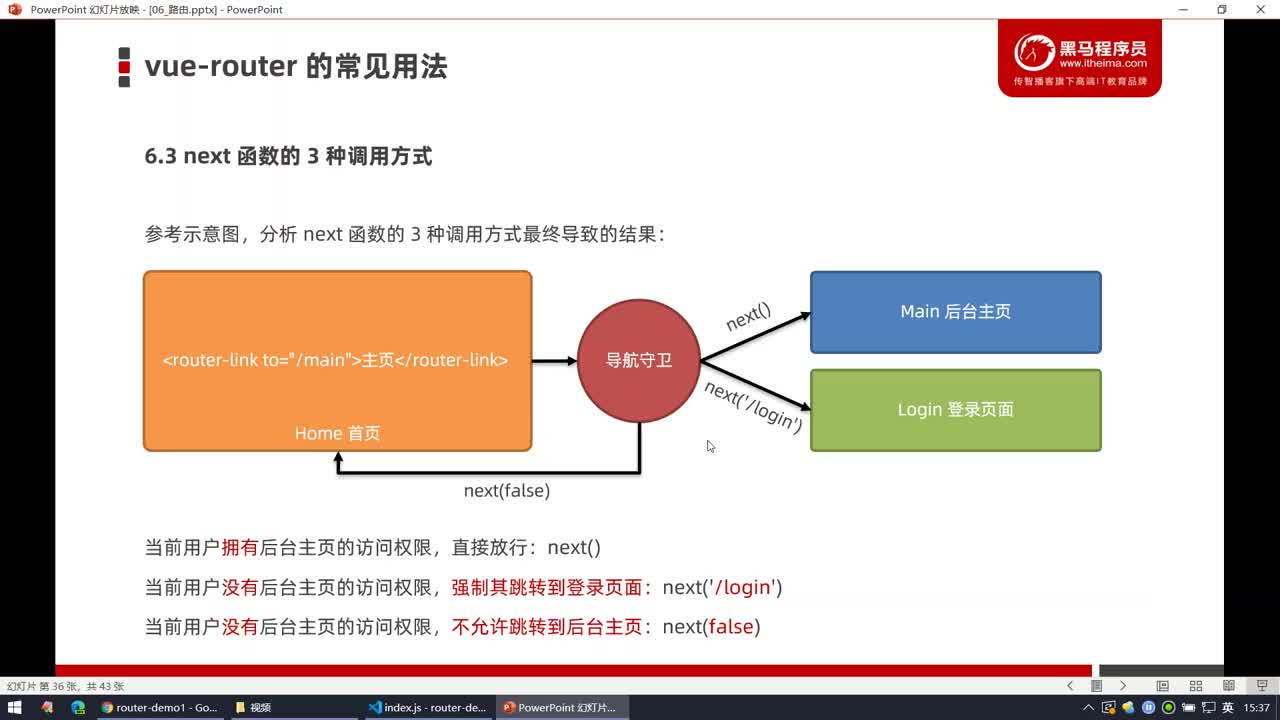 Web前端-Vue2+3入门到精通-18.控制访问权限#硬声创作季 