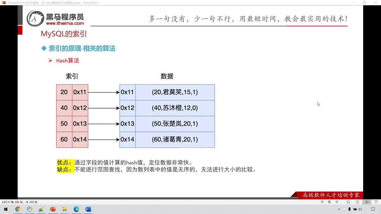 大數(shù)據(jù)MySQL8.0-143-MySQL的索引-內(nèi)部原理-相關(guān)算法-Hash算#硬聲創(chuàng)作季 