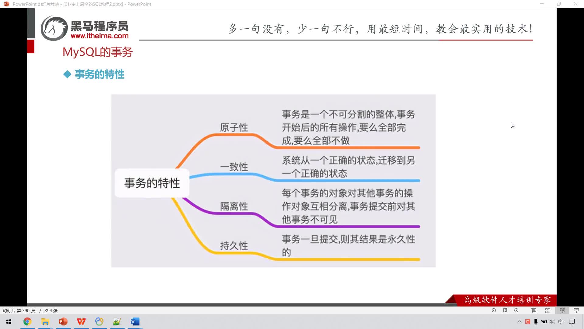 大數(shù)據(jù)MySQL8.0-154-MySQL的事務(wù)-特性#硬聲創(chuàng)作季 