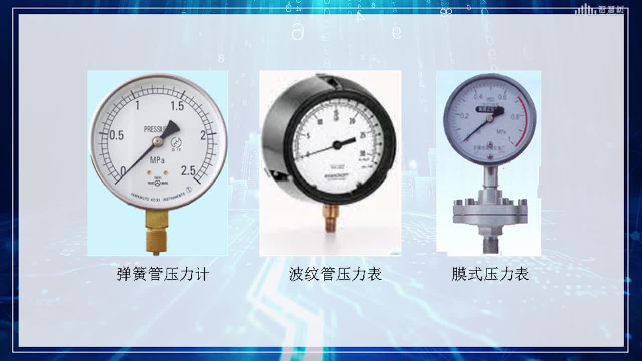 传感器知识：[5.1.1]--常用检测技术（1）(2)#传感器技术 