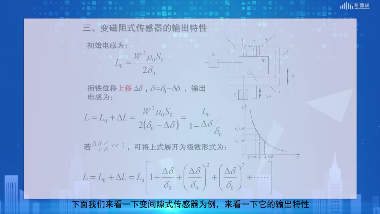 传感器知识：[5.1]--变磁阻式传感器工作原理及输出特性(2)#传感器技术 