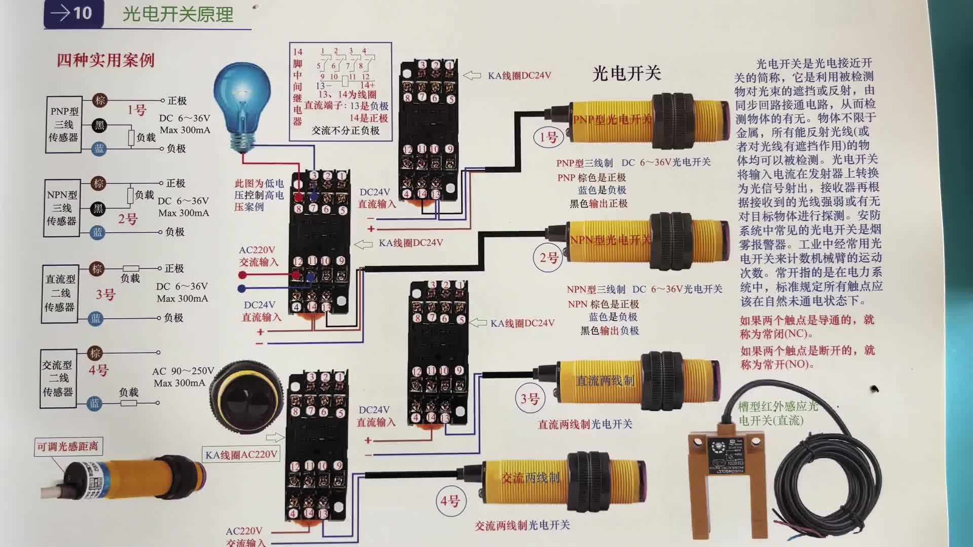 接近開關：NPN和PNP什么區(qū)別？教你一招，不看圖紙輕松接線 (1)