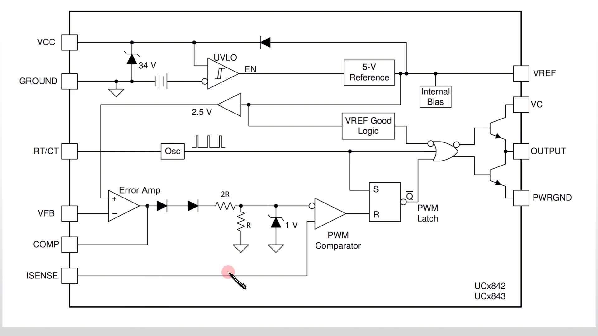 開關電源管理芯片UC3842內部框架詳解（2）