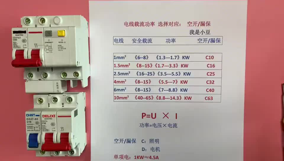 家庭電路：電線的安全載流量是多少？應(yīng)該選配多大的空開和漏保？