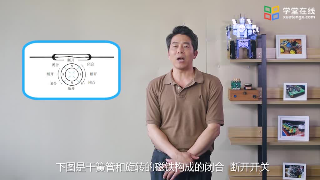 傳感器知識：[6.2.1]--干簧管結構與原理(2)#傳感器技術 