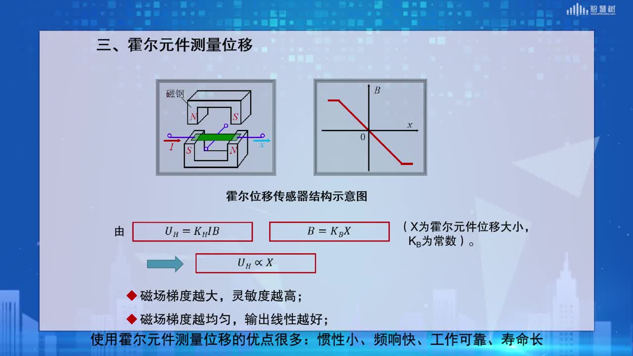 传感器知识：[6.4]--霍尔元件的应用(2)#传感器技术 