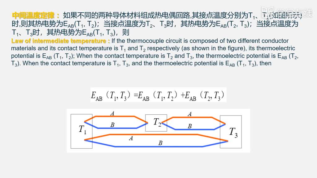 傳感器知識：[7.2.2]--7.2.2熱電偶的工作定律(2)#傳感器技術 