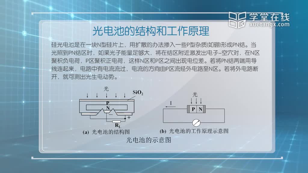 传感器知识：[8.2.1]--6-5光电池(2)#传感器技术 