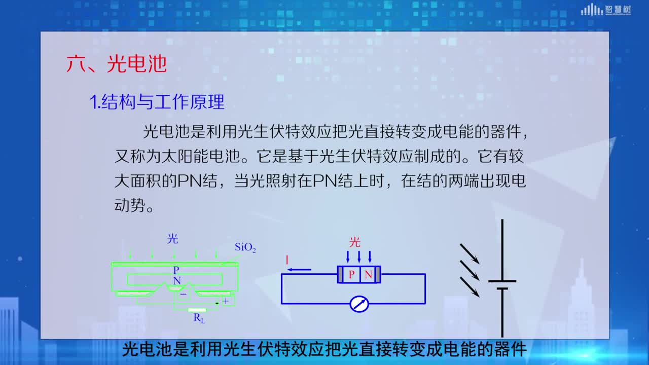 传感器知识：[8.3]--光电器件(3)#传感器技术 