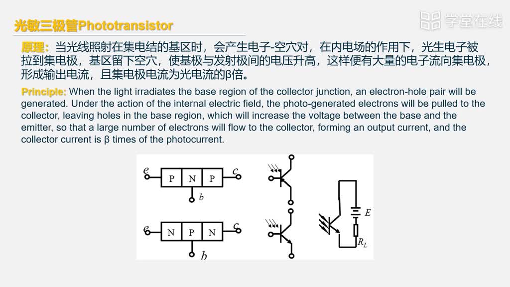 传感器知识：[8.3.3]--8.3.3光敏晶体管(2)#传感器技术 