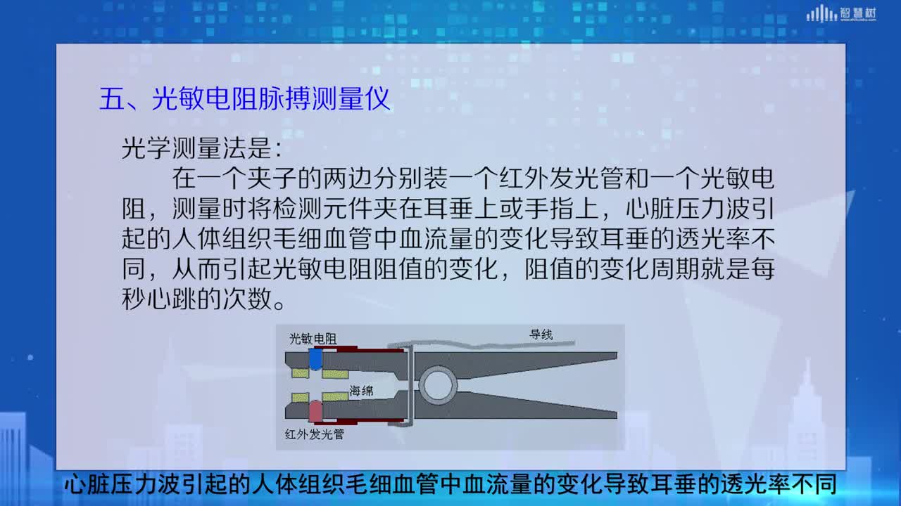 傳感器知識(shí)：[8.4]--光電器件的典型應(yīng)用(2)#傳感器技術(shù) 