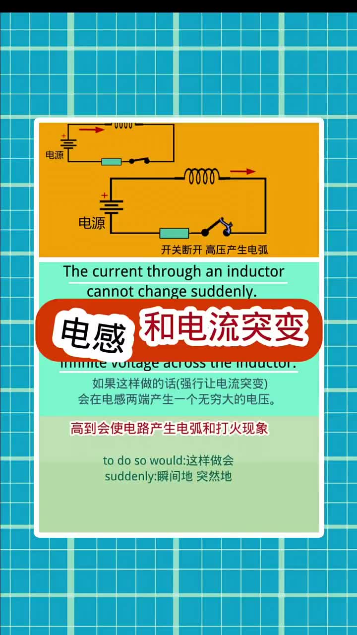 電感 電感與 電流突變的關(guān)系