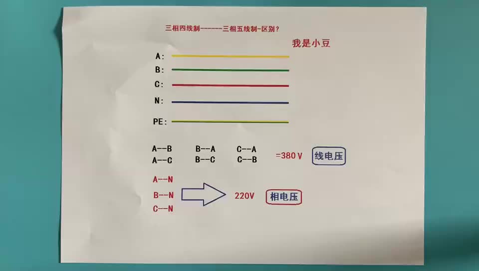 三相4線制與三相5線制區(qū)別？什么是相電壓？什么是線電壓？