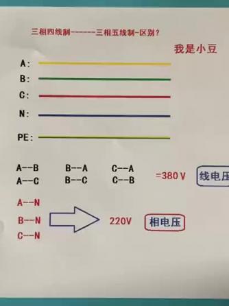 电工基础