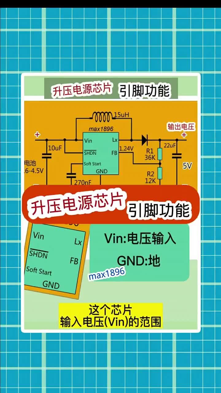  #电子电路 #开关电源 电源芯片如果功能相似，那么它们引脚也基本差不多相似