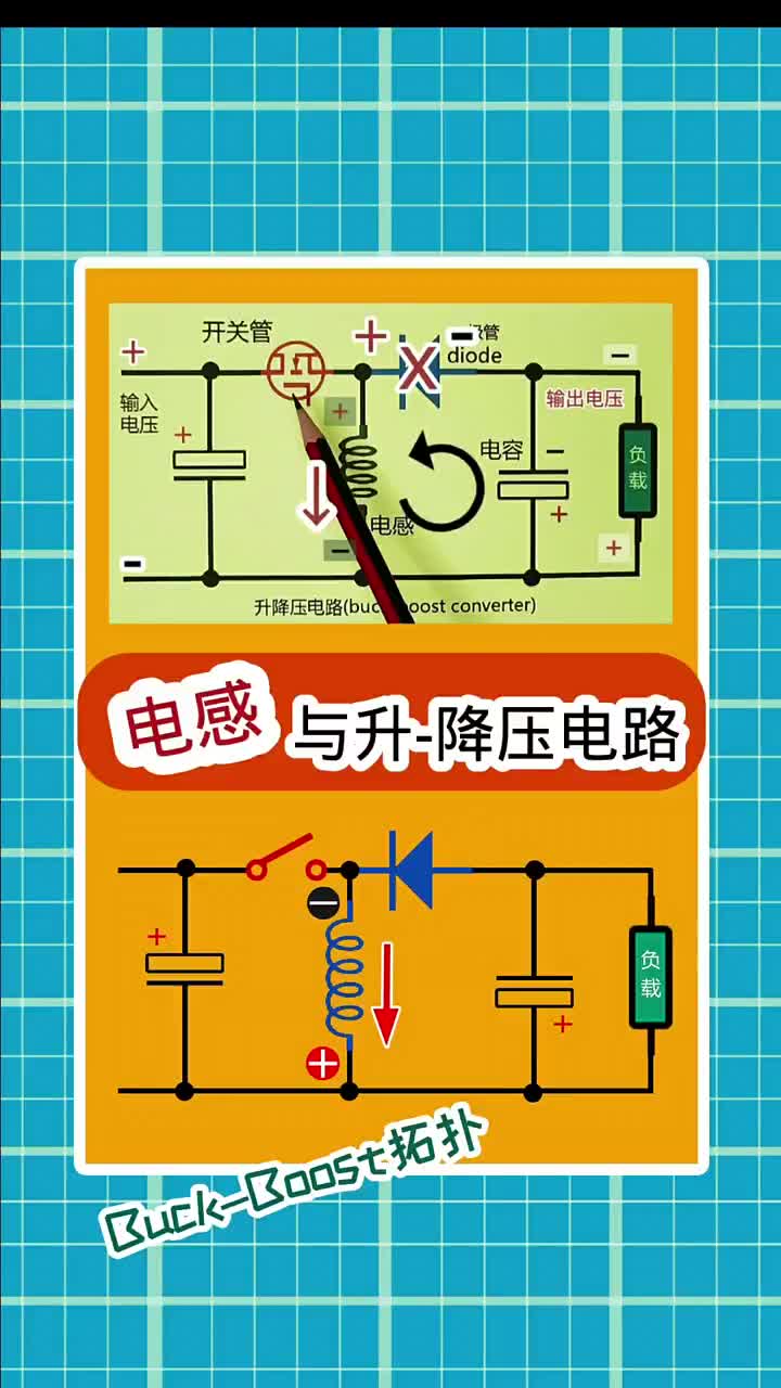  #电子电路 #开关电源 升-降压电路与电感充放电