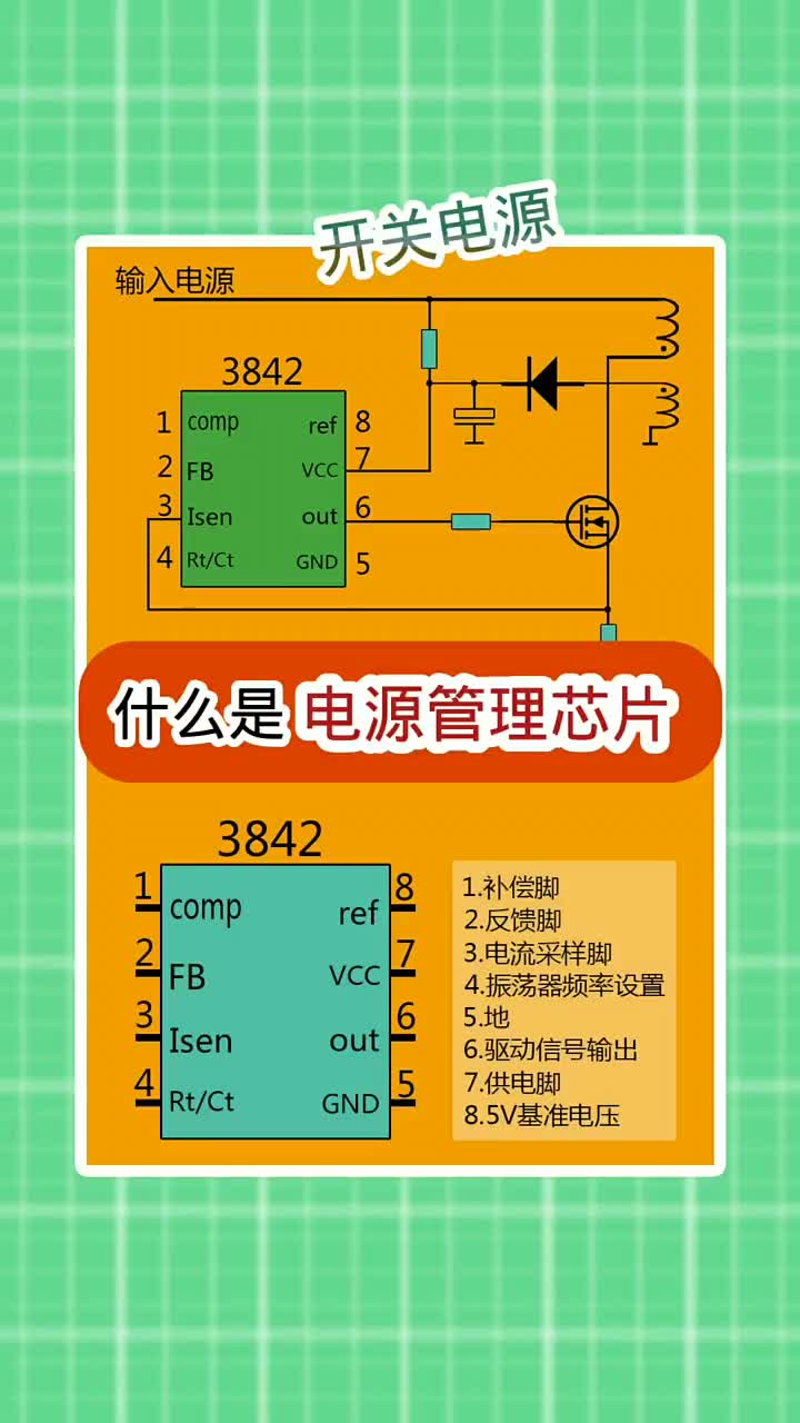 常见电源芯片3842 开关电源电路核心元件 #知识 #电子电路 #开关电源 