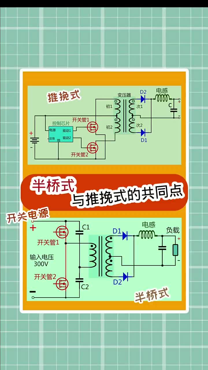  #电子电路 #开关电源 开关电源半桥式与推挽式的共同点