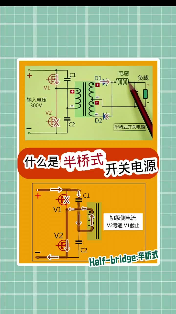  #電子電路 #開(kāi)關(guān)電源 半橋式開(kāi)關(guān)電源的基本原理