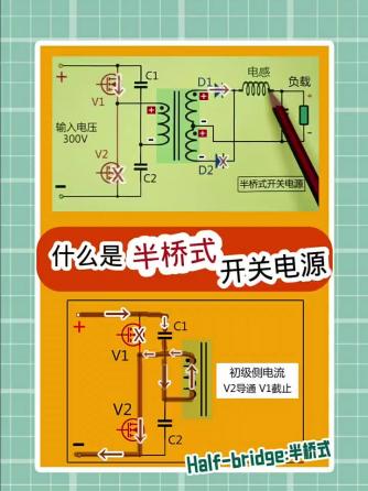 开关电源