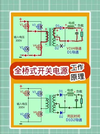 开关电源