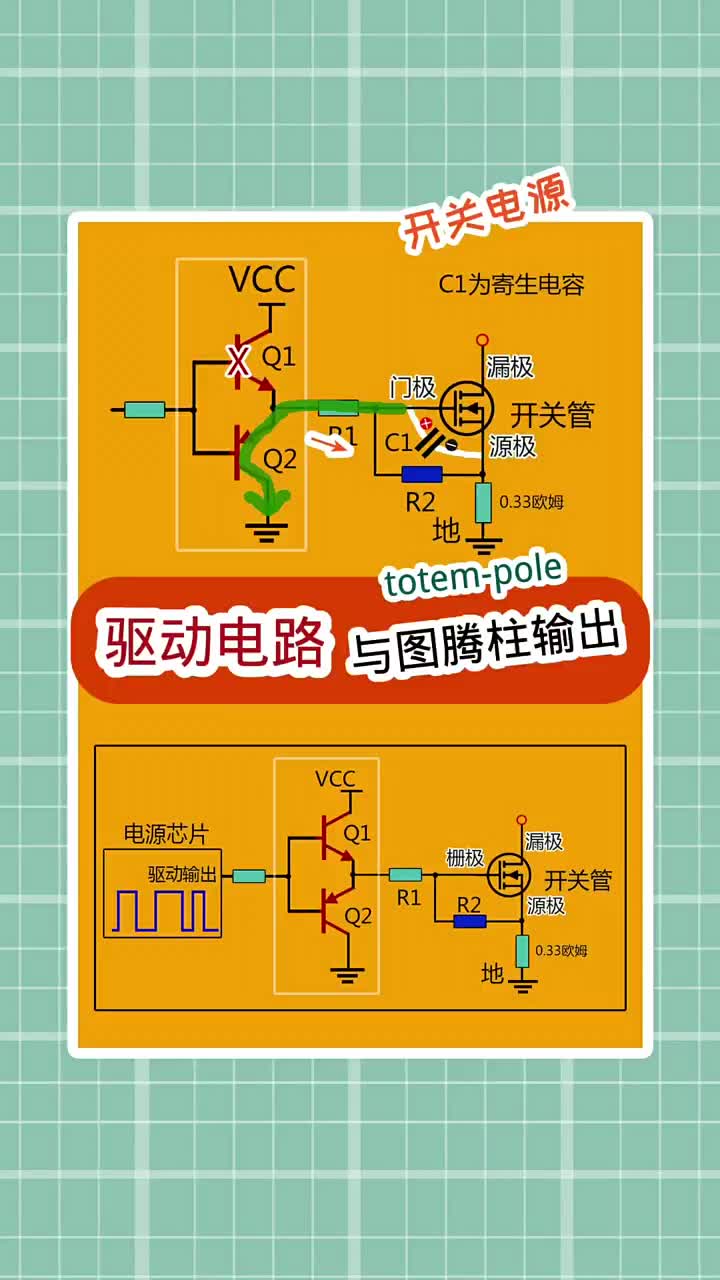 AA- #开关电源 #电子电路 