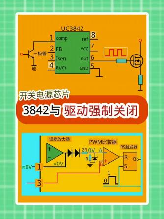 开关电源