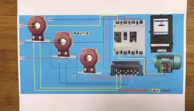 我是小豆：三相電表，互感器如何接線？是什么原理？實物圖講解