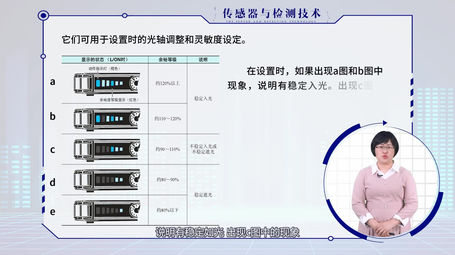 (2.2)--光纤传感器(2)#传感器技术 