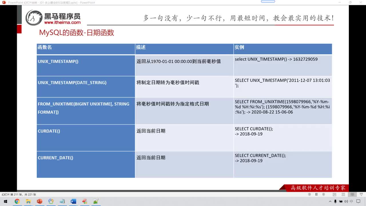 大數(shù)據(jù)MySQL8.0-87-MySQL函數(shù)-日期函數(shù)-上