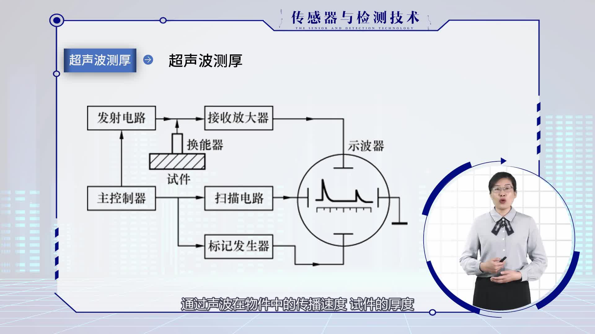 (4.4)--超聲波傳感器的應用(2)#傳感器技術 